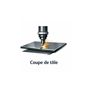 Coupe des tôles à vos dimensions - Maison du fer