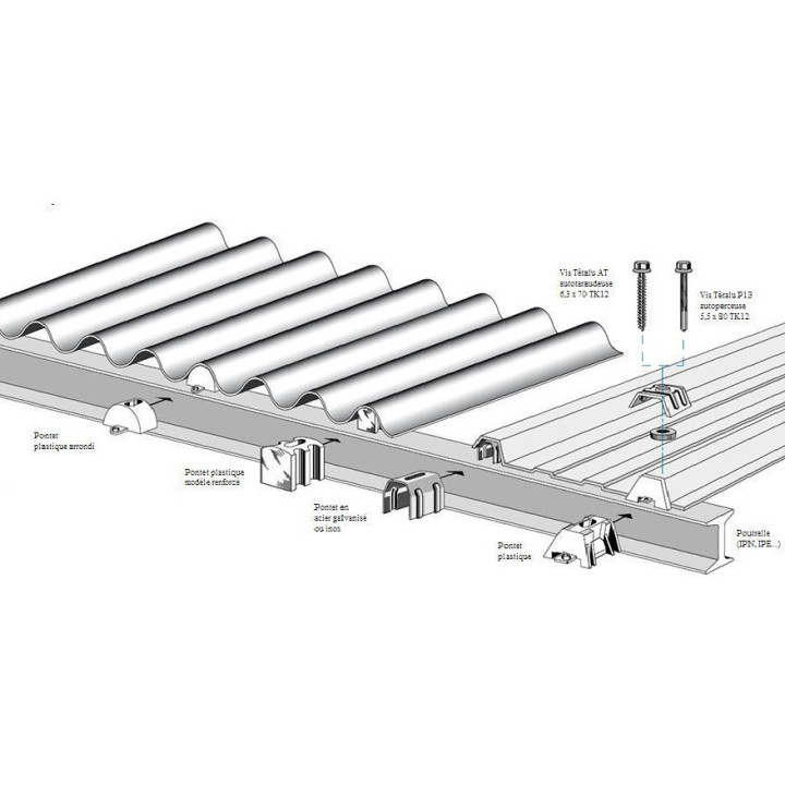Arandela fieltro asfaltado para chapa de revestimiento. Dimensiones 20mmx6mmx4m - MDFeshop